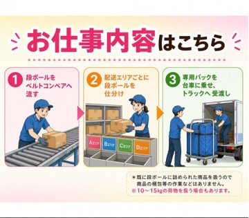 カンタン軽作業！