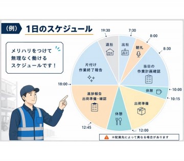 1日のお仕事の流れをご紹介♪