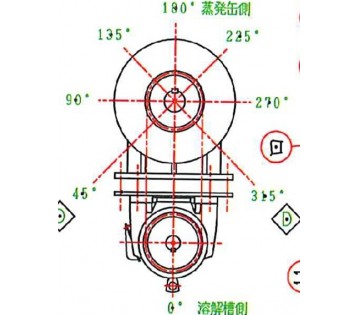 お客様のご要望を形にする機械設計。 仕様検討から図面作成、部品選定・発注まで幅広く担当し、一台一台に最適な機械や製造ラインを設計します。