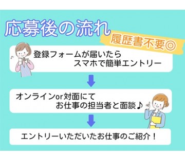 履歴書・来社不要！